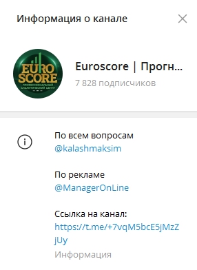 Euroscore